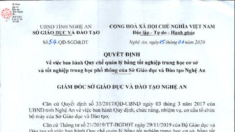 Quyết định ban hành quy chế quan lý bằng tốt nghiệp THCS và tốt nghiệp THPT của Sở GD&ĐT Nghệ An